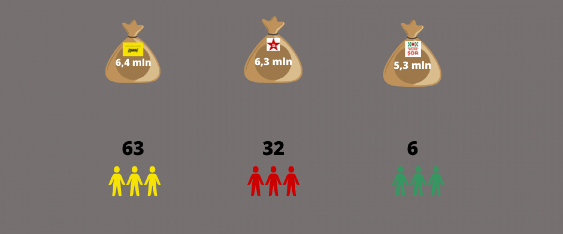 uploads/investigatii/2021/07/14/714(1920,800).png